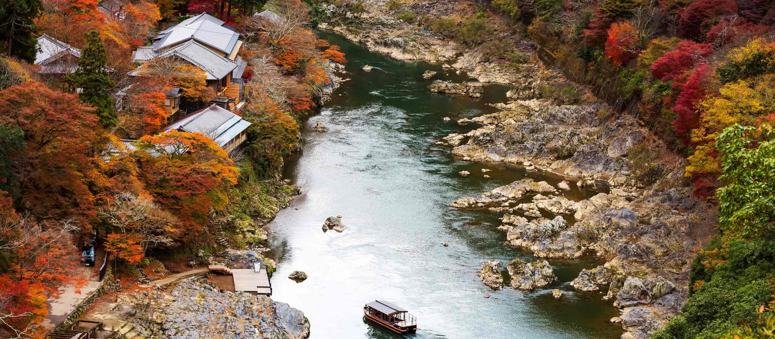 Around Kyoto