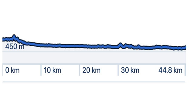 elevation-map-stage-4-bad-spittal-an-der-drau-villach
