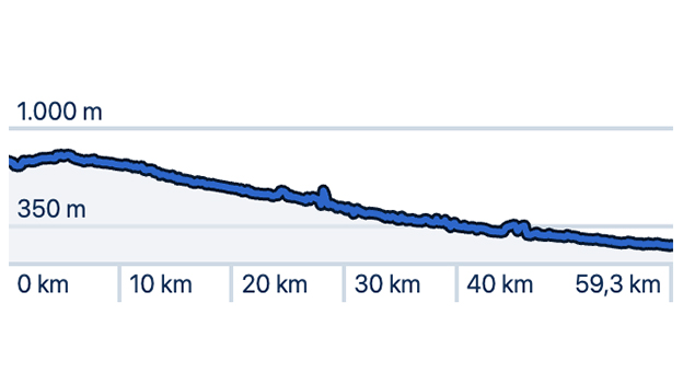 elevation-map-stage-6-tarvisio-to-venzon